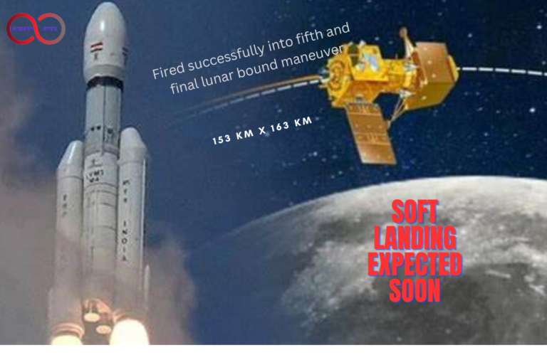 Chandrayaan 3